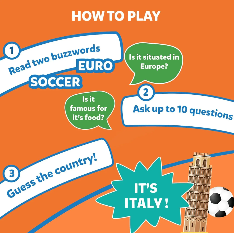 Skillmatics Guess in 10: Countries Of The World Trivia Card Game