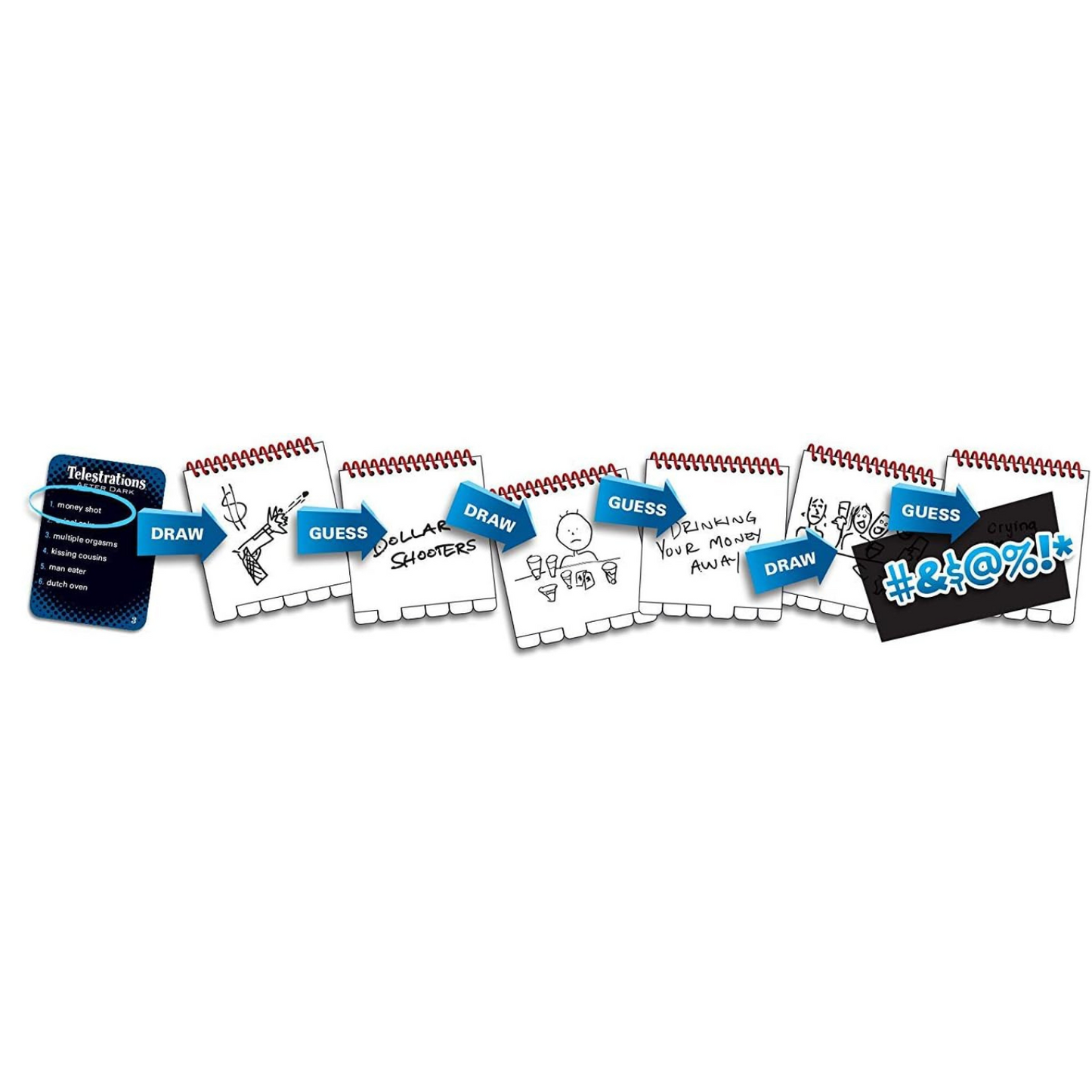 Telestrations After Dark, Hilarious Party Game, Ages 17+ 4-8 Players