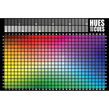 Hues & Cues Family Board Game 3 to 10 Players