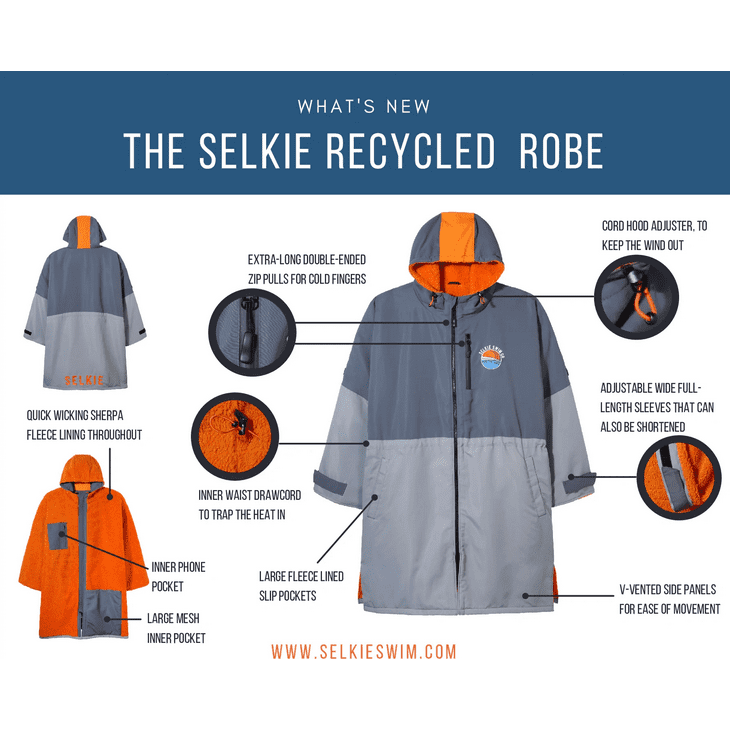 Swim Secure Selkie Recycled Change Robe